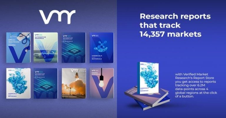 Network Switches Market